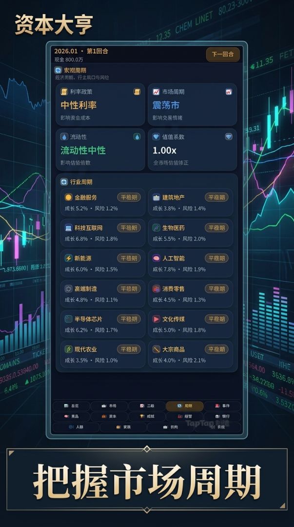 商业帝国模拟器游戏截图
