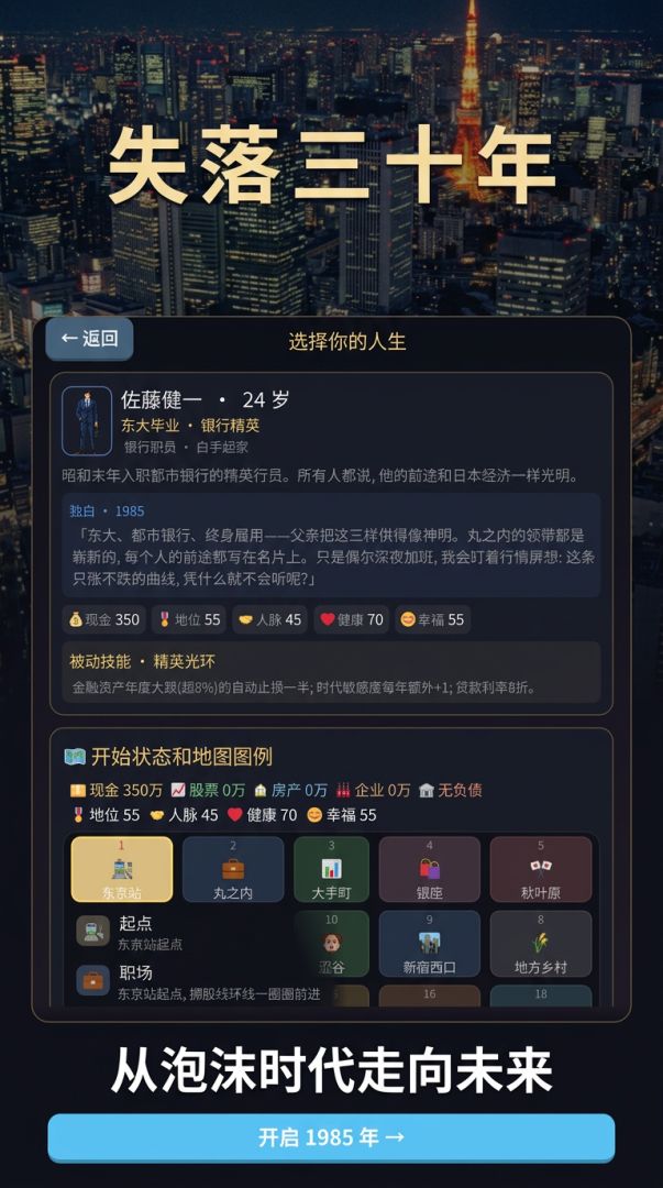 失落三十年:东京大富翁游戏截图