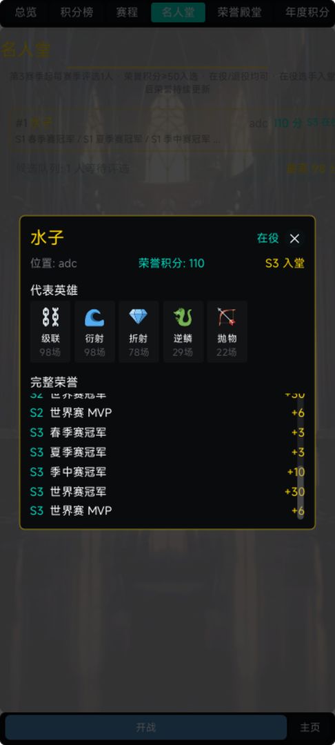 峡谷经理人游戏截图