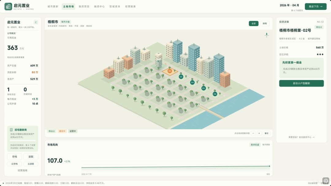 启元置业游戏截图