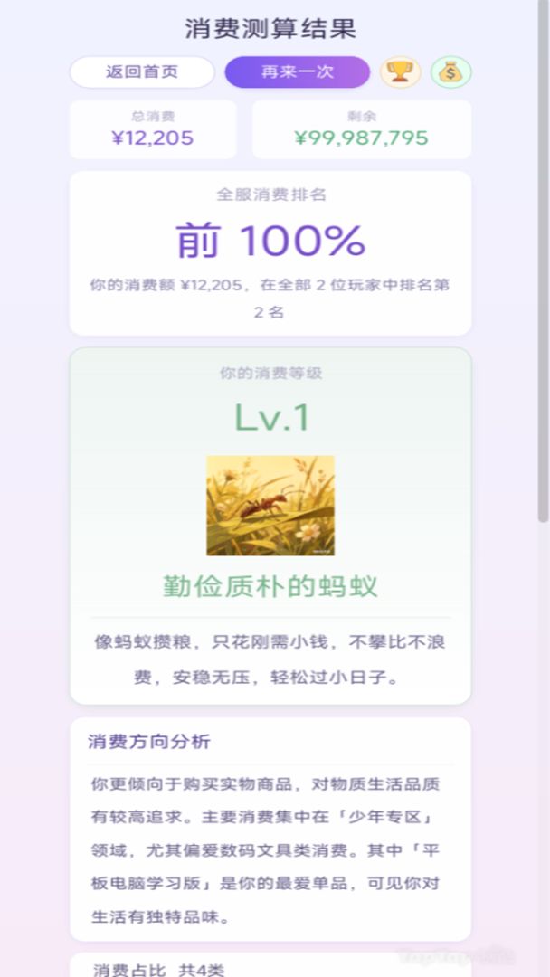 娱乐消费模拟器游戏截图