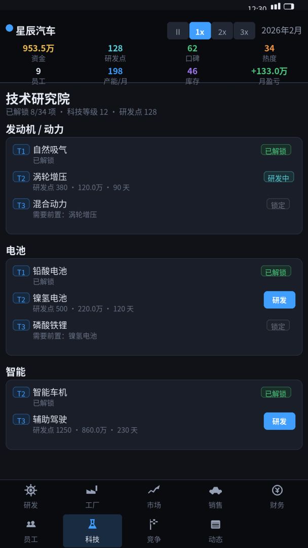 汽车帝国:从车库到全球游戏截图