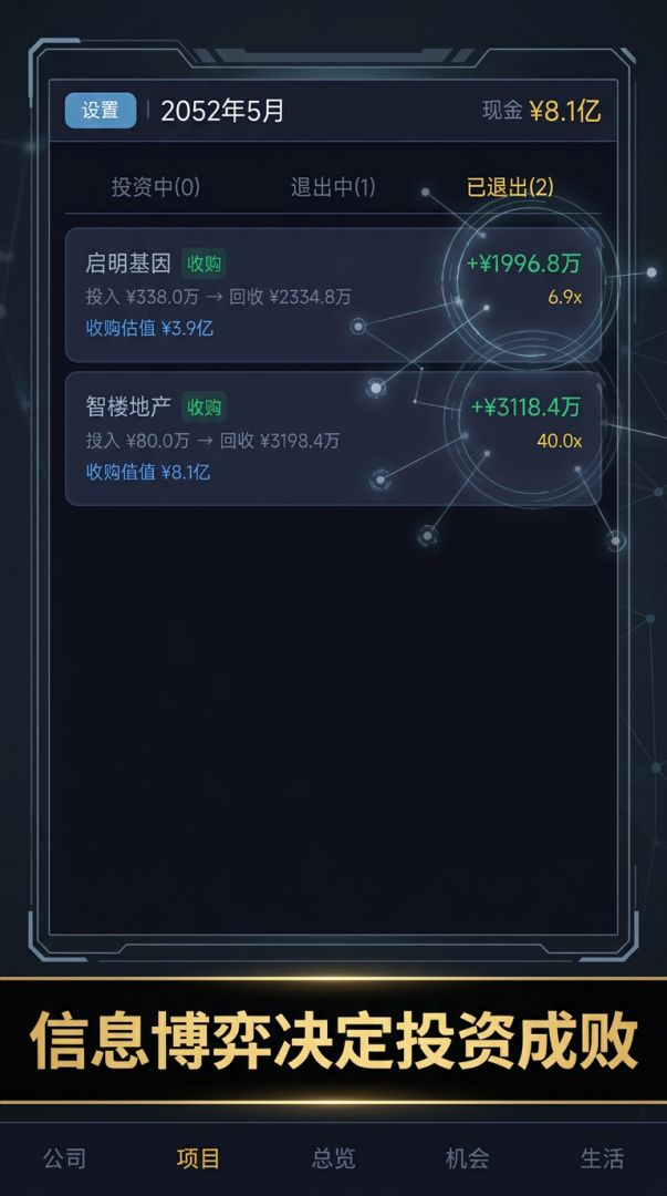 天使轮游戏截图