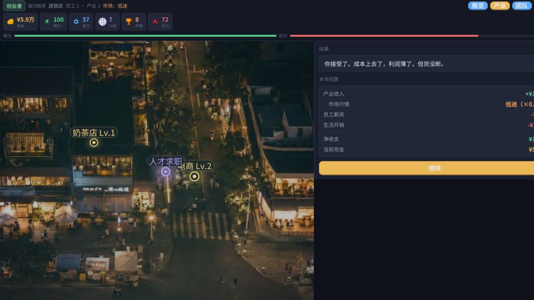 城市打拼游戏截图