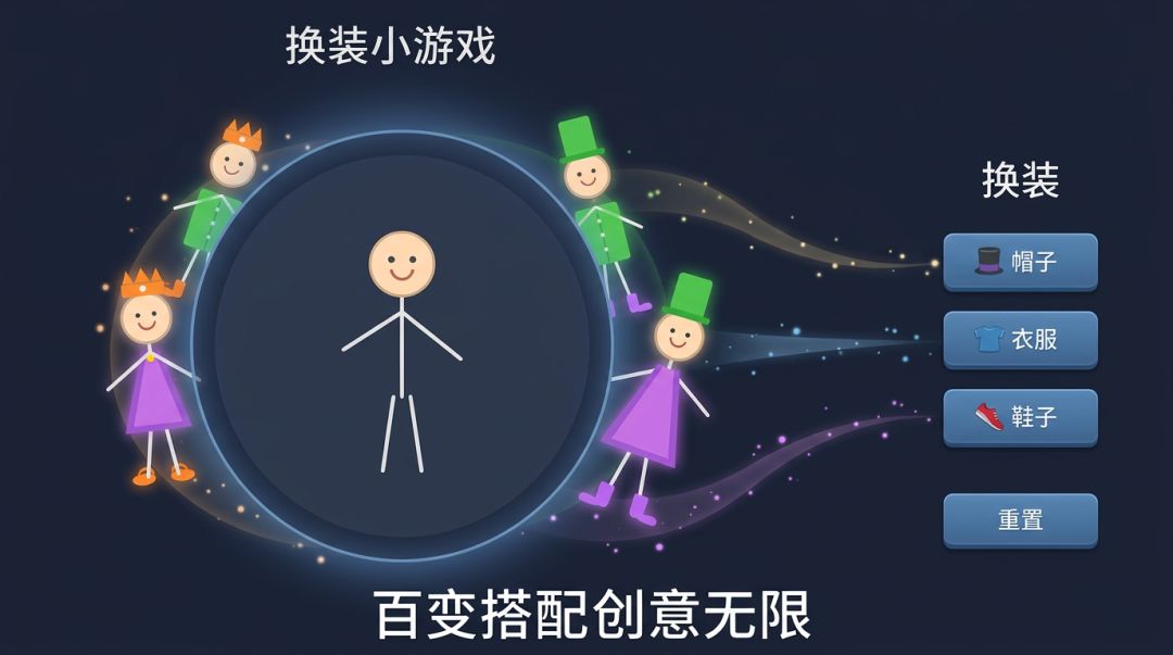 换装小游戏游戏截图
