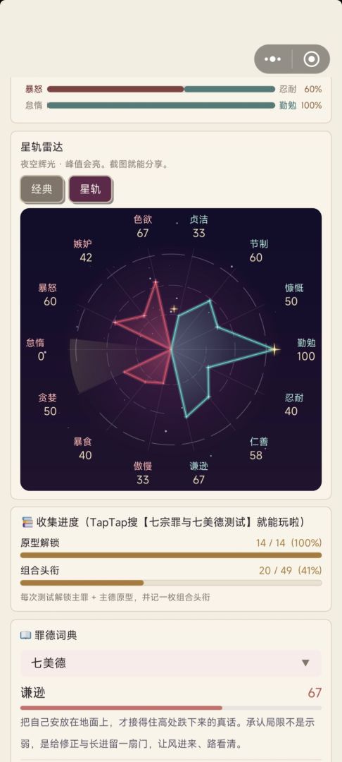 七宗罪与七美德测试游戏截图