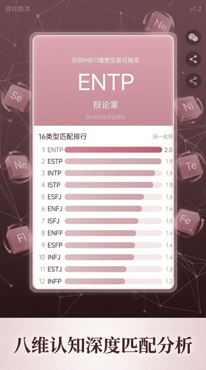 MBTI理想型测试截图