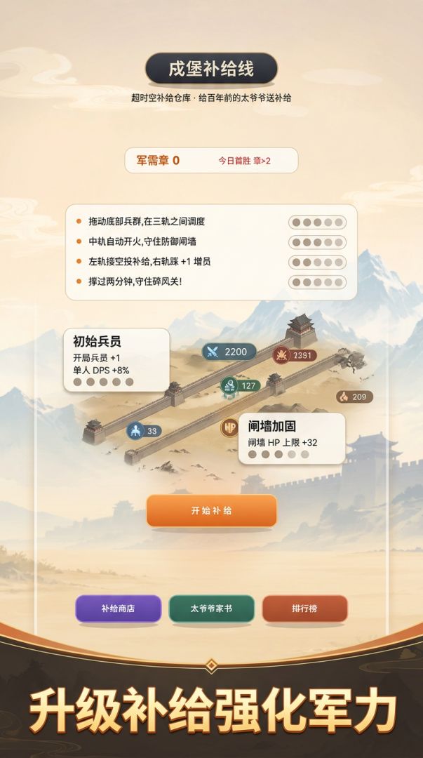 戍堡补给线游戏截图