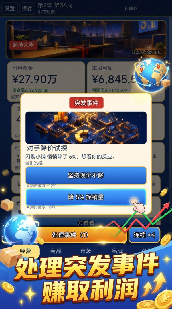 跨境大佬:从一件代发到全球品牌游戏截图