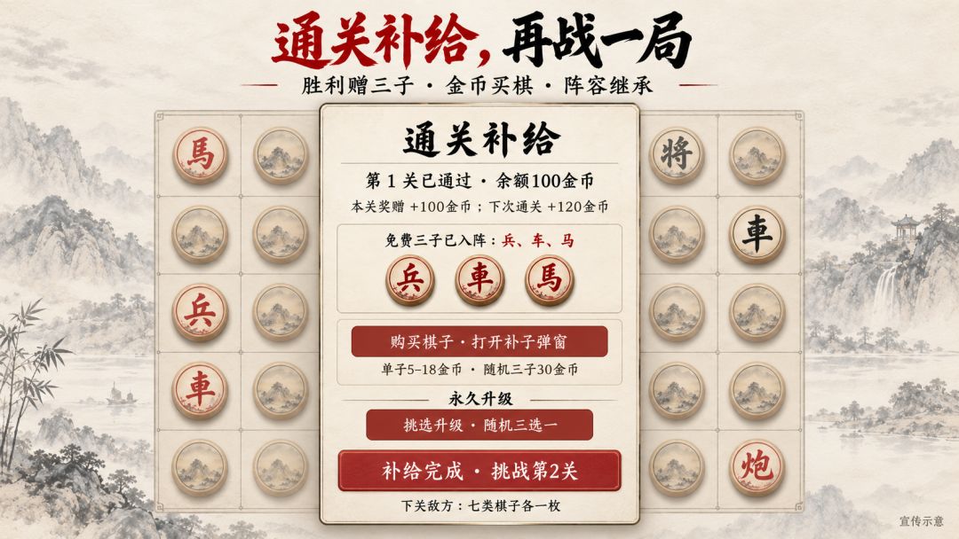 翻翻象棋游戏截图