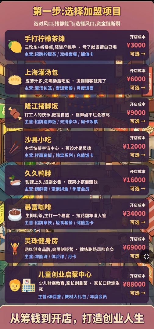 宝妈创业模拟器游戏截图