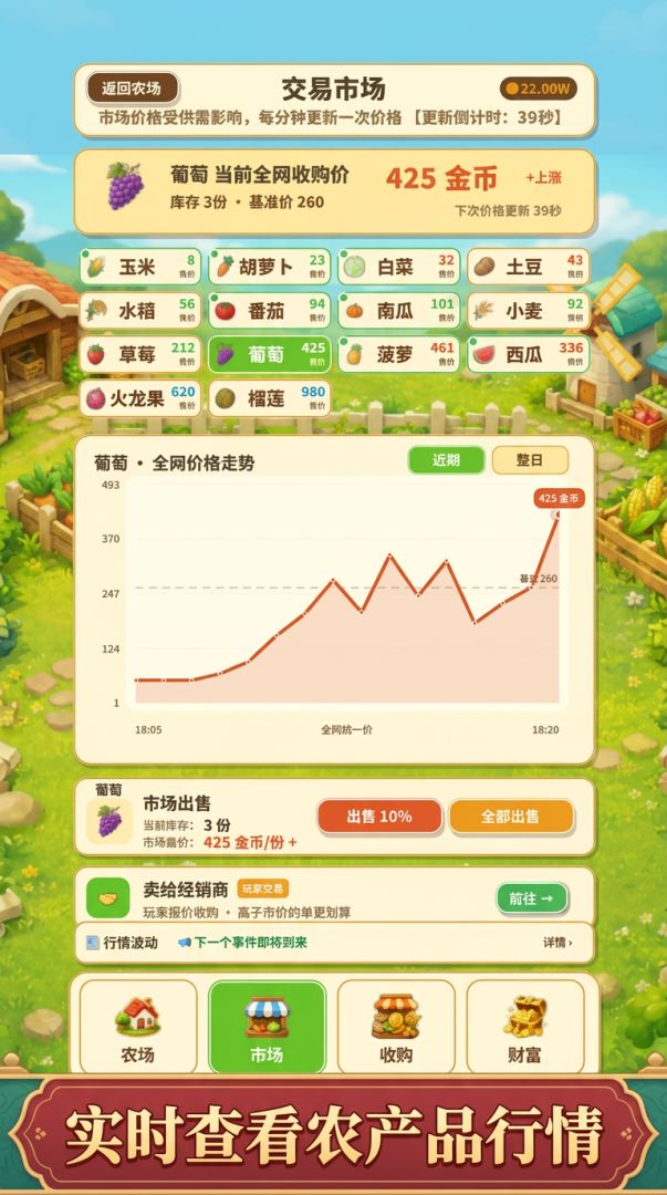 天天赚钱农场游戏截图