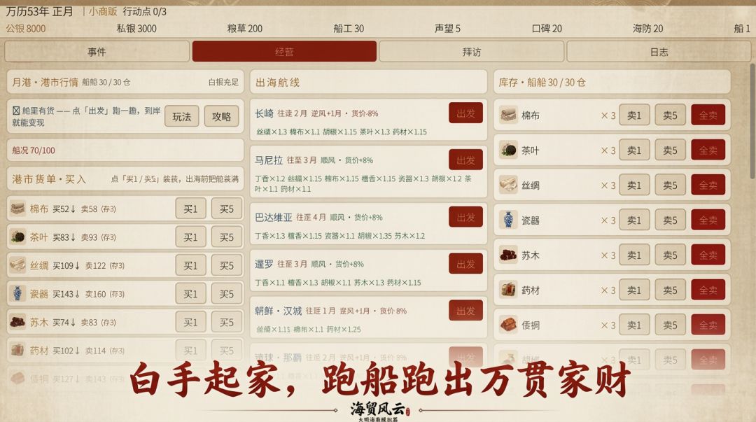 海贸风云:大明海商模拟器游戏截图