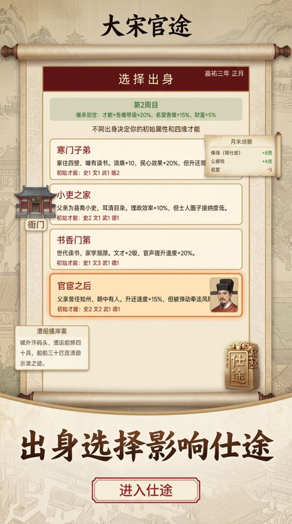 大宋官途游戏截图