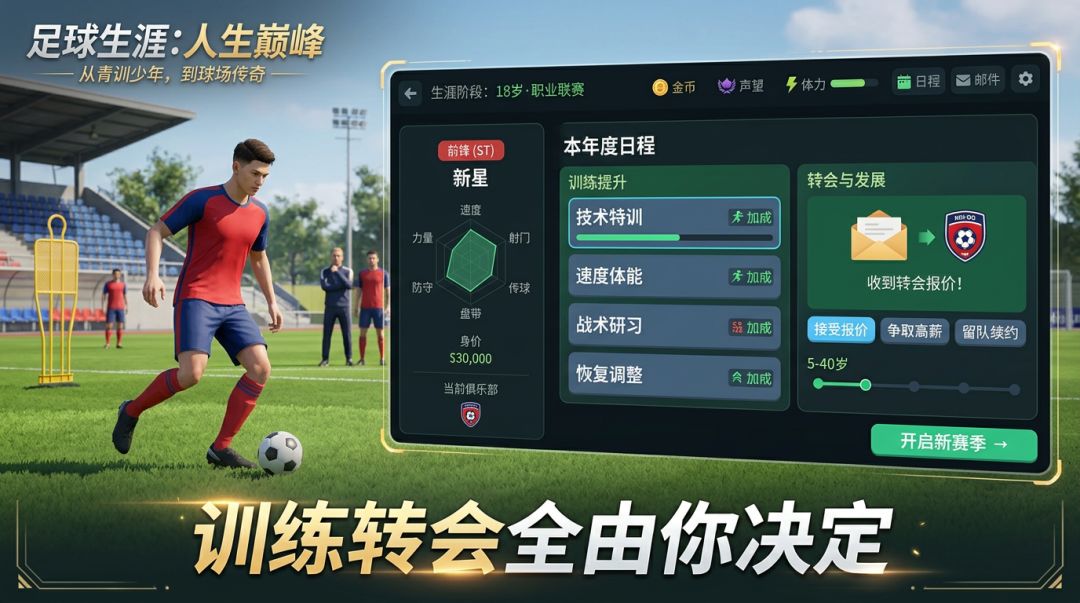足球生涯：人生巅峰游戏截图