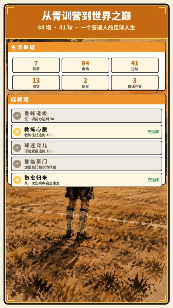 草根足球：从低谷到世界杯游戏截图