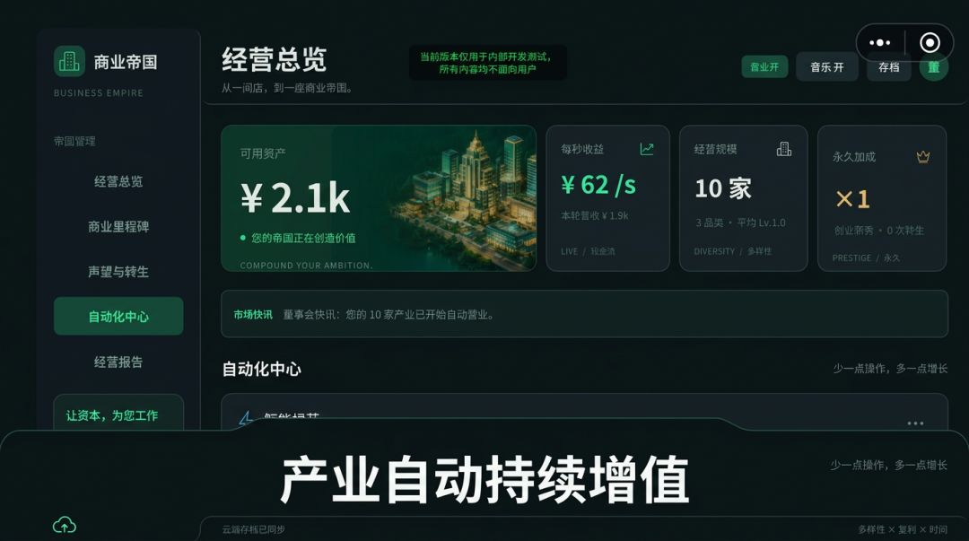 还是赚钱最自在游戏截图
