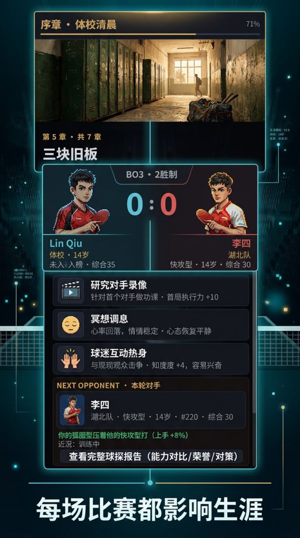 乒乓人生路游戏截图