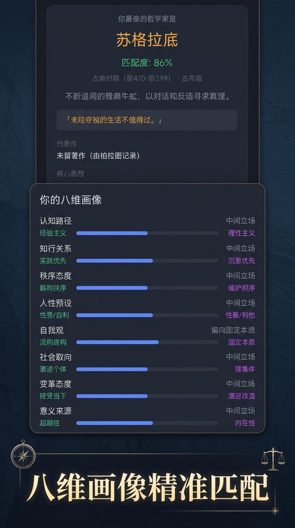 你最像哪个哲学家？游戏截图