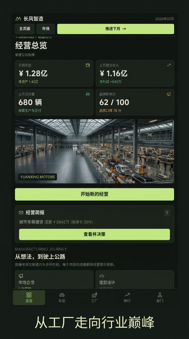 制造:造车大亨游戏截图