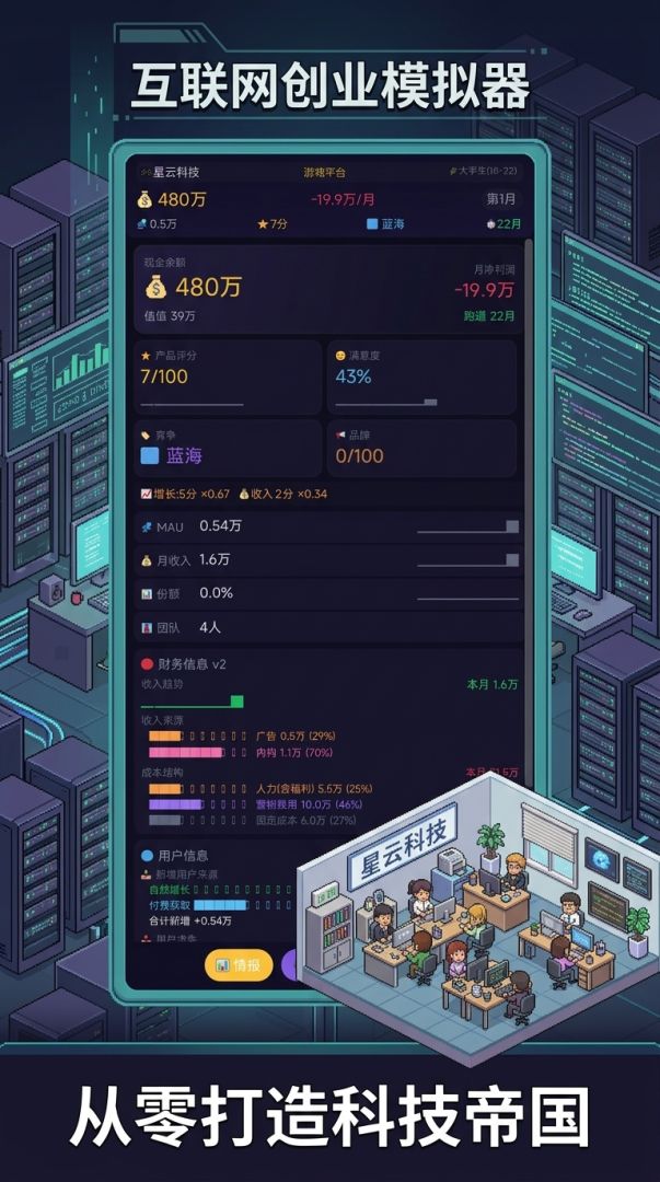 互联网大亨游戏截图