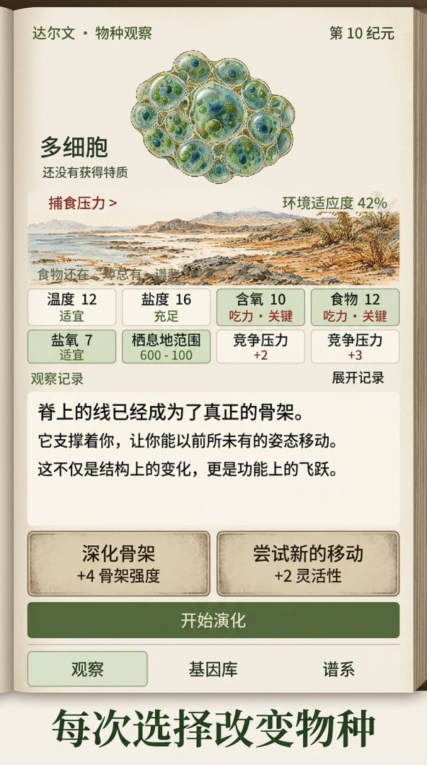 达尔文模拟器游戏截图