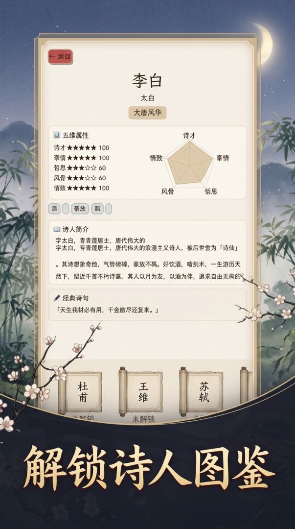 MBTI人格:你像哪位古代诗人游戏截图