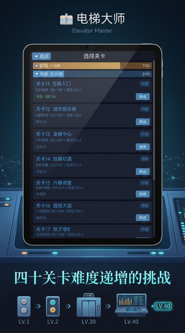 电梯大师游戏截图