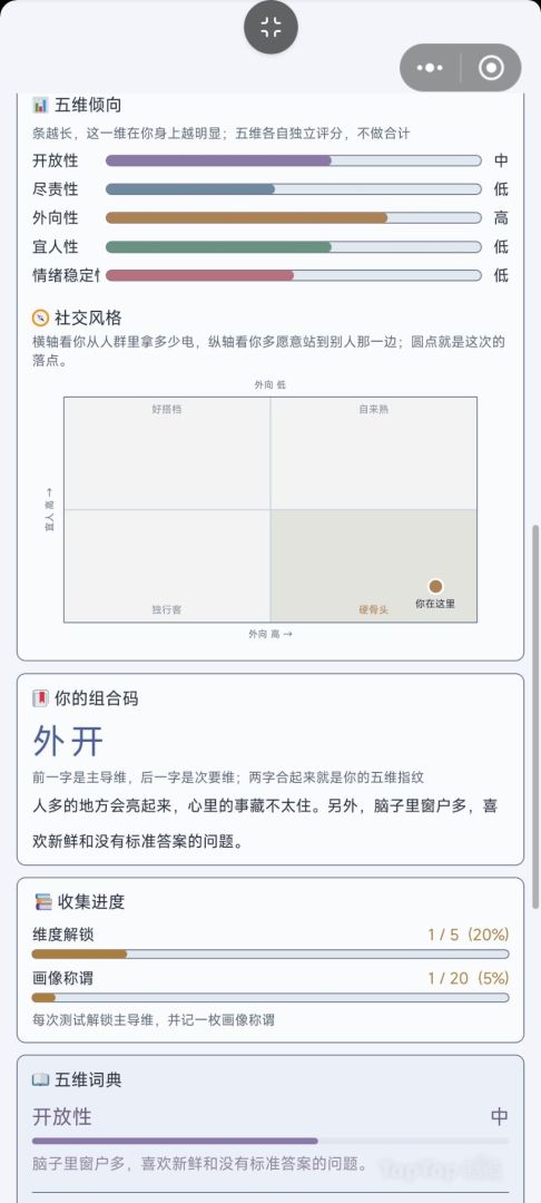 大五人格测试游戏截图