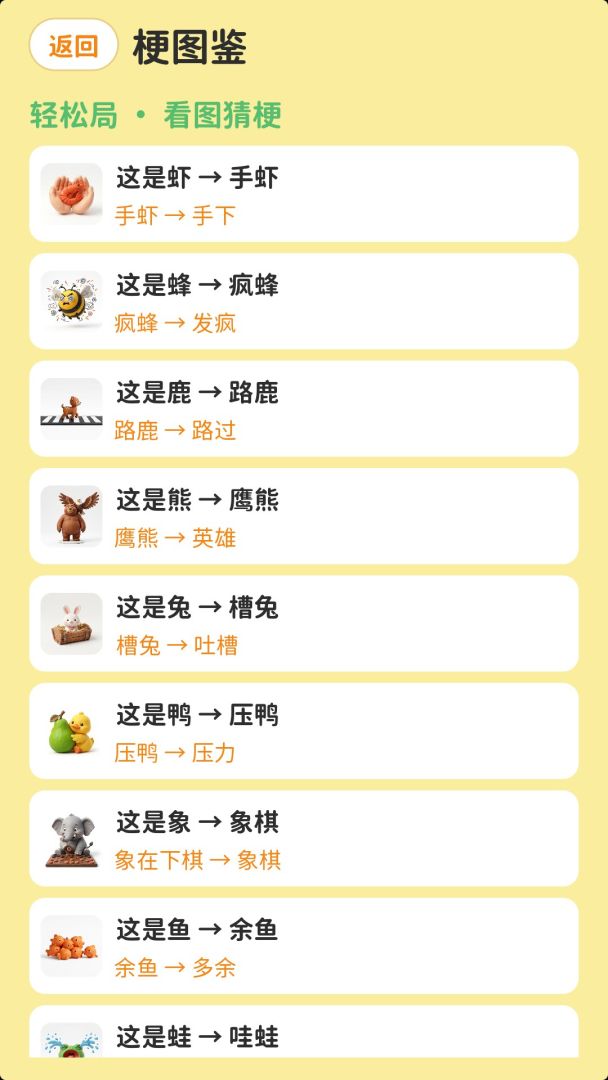 谐音梗大挑战游戏截图