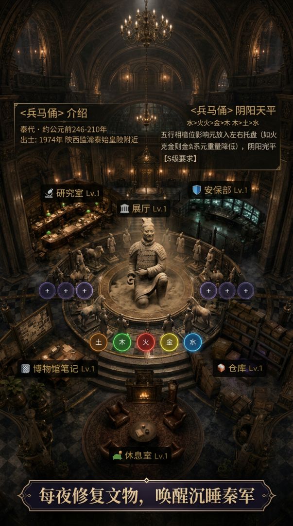 我在博物馆值夜班游戏截图