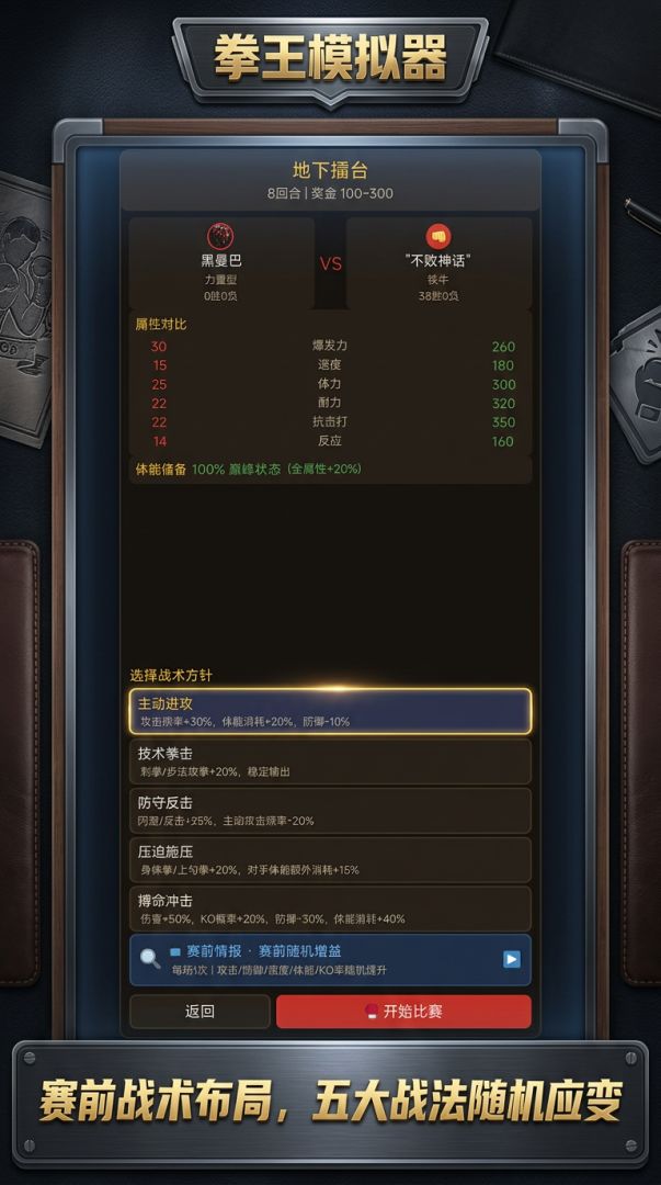 拳王模拟器:草根拳王游戏截图
