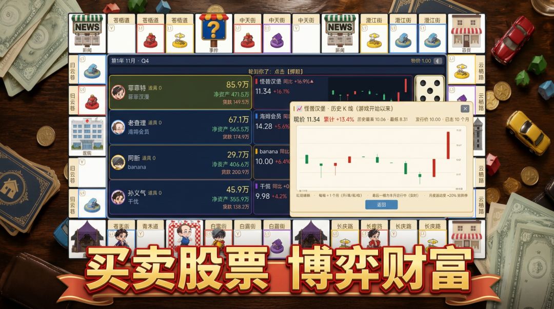 股市大富翁:融资风云游戏截图
