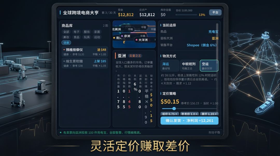 跨境电商模拟器游戏截图
