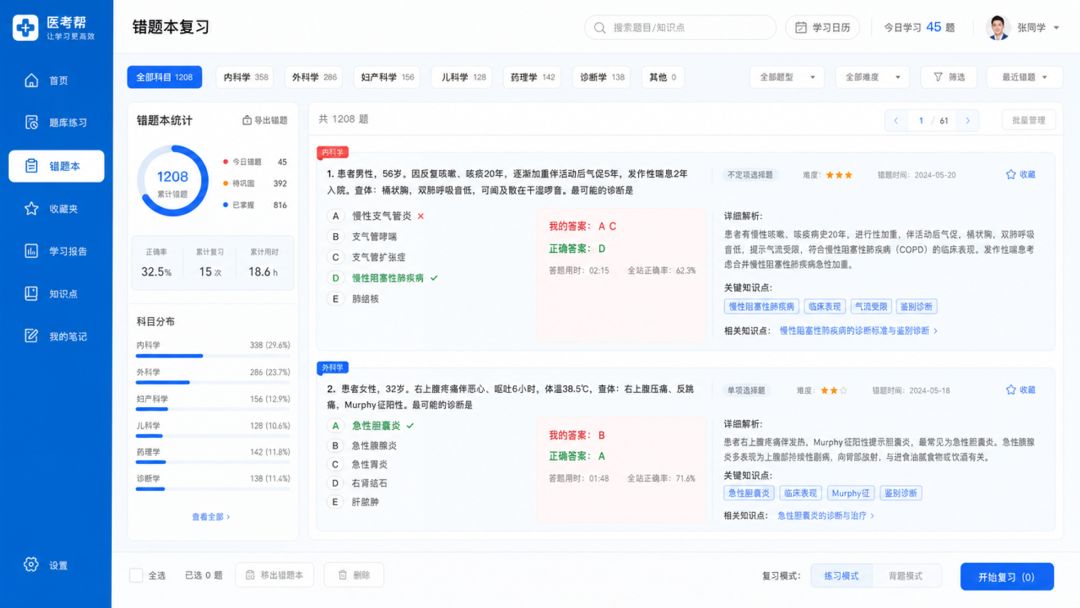 医学执业助手游戏截图