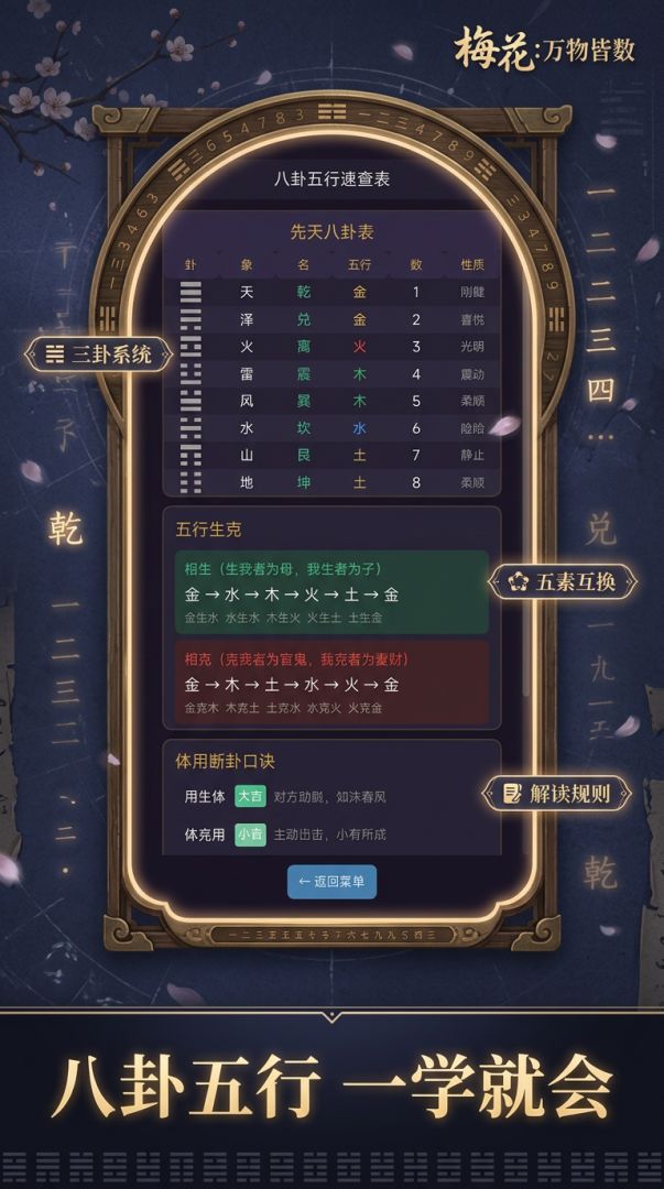 梅花:万物皆数游戏截图