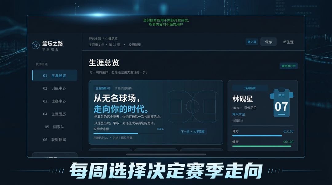 篮坛之路:草根崛起游戏截图