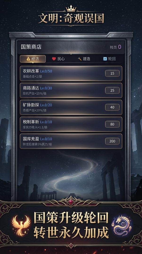 文明：奇观误国游戏截图
