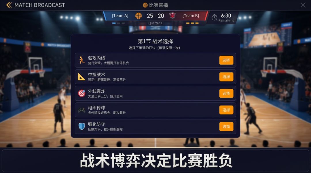 篮球生涯模拟器游戏截图