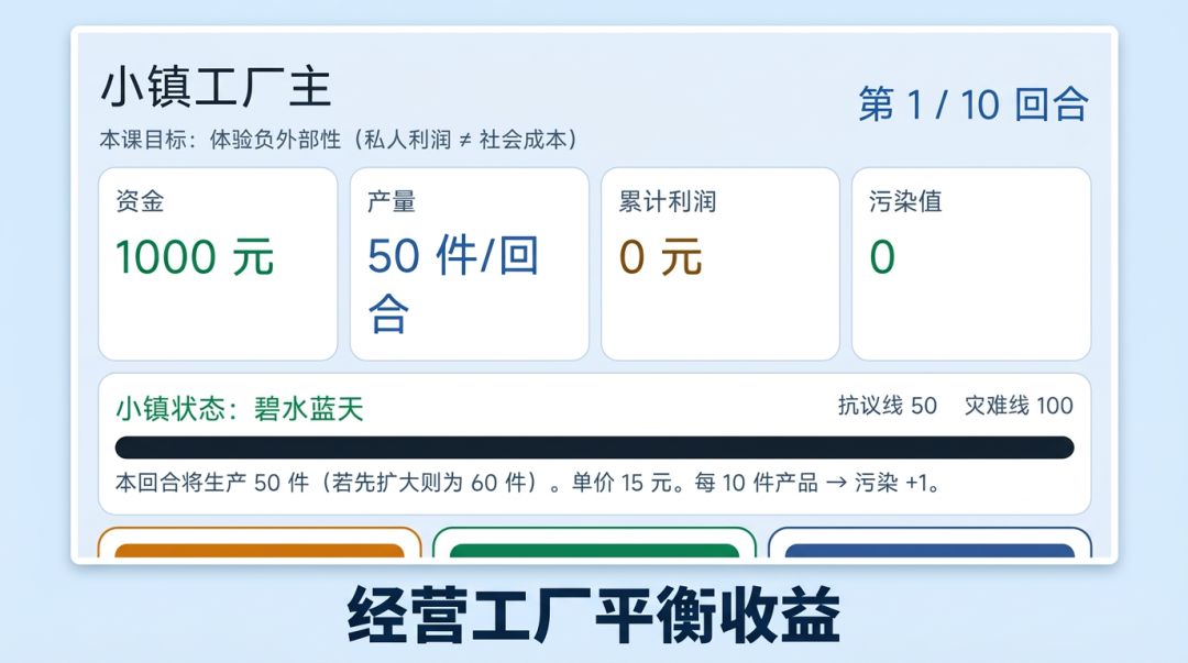 小镇工厂家游戏截图
