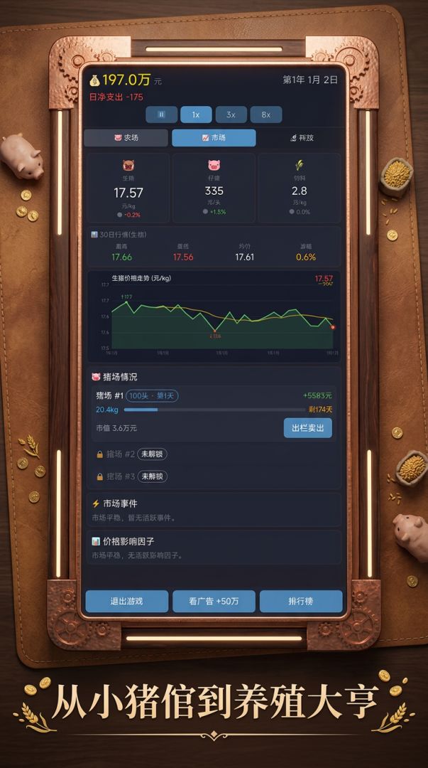 小猪与市场游戏截图