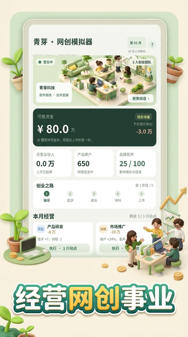 青芽·网创模拟器游戏截图