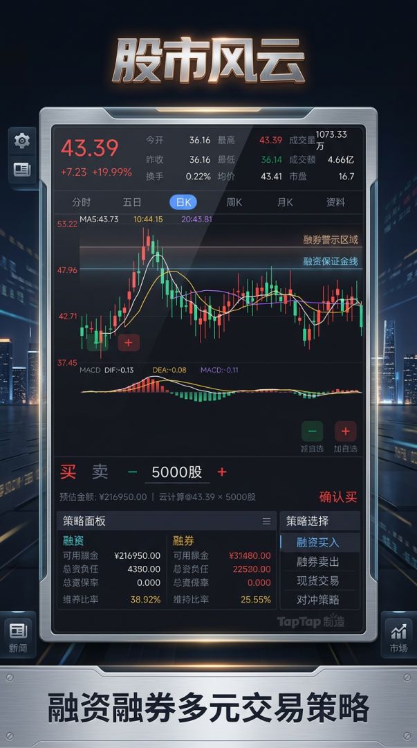股市风云游戏截图