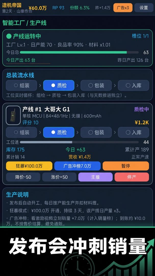 手机大亨:造机帝国游戏截图