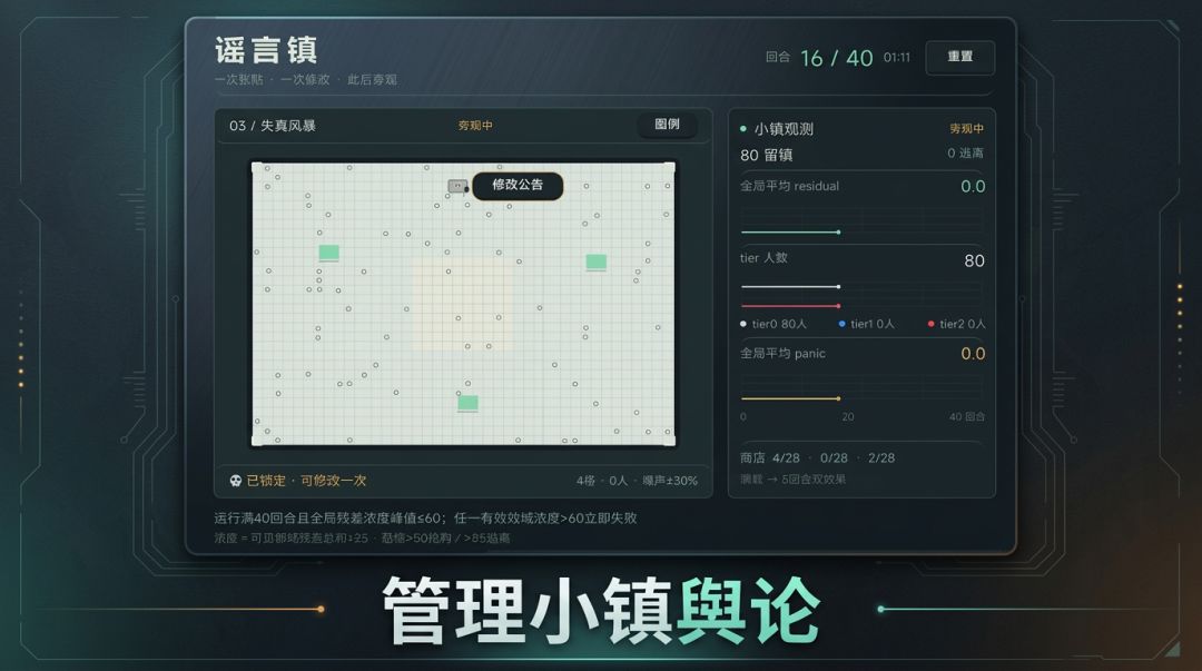 谣言:涌现游戏截图