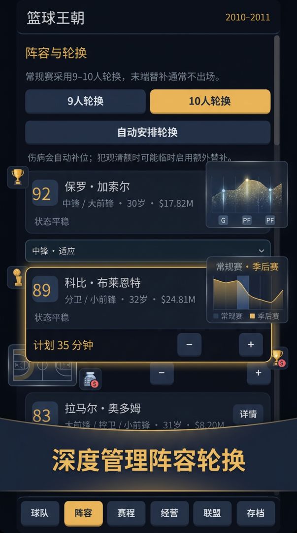 篮球王朝游戏截图
