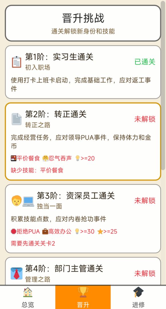茶水间大亨游戏截图