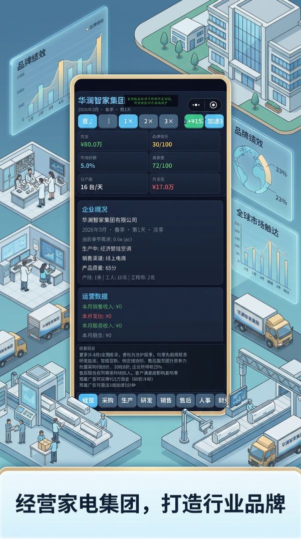 华澜智家集团游戏截图
