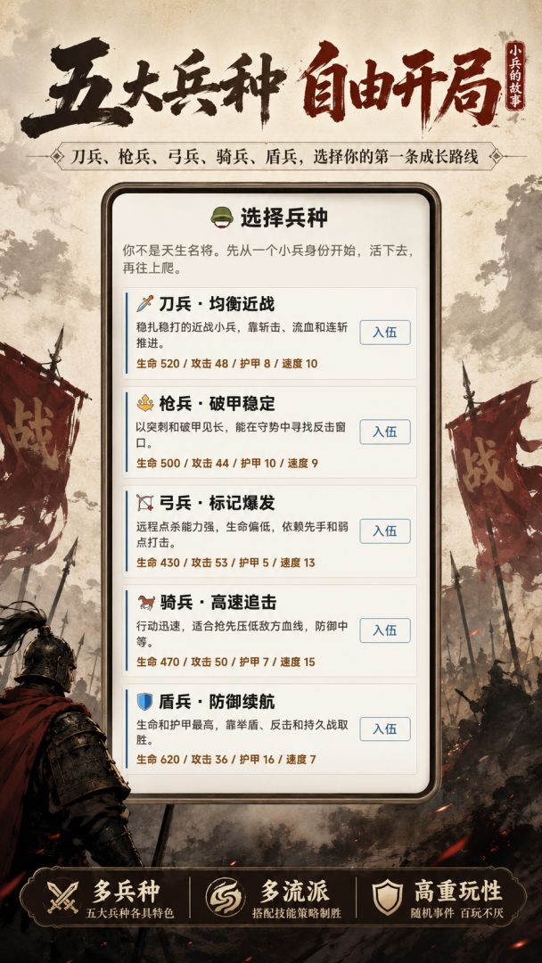 小兵的故事游戏截图