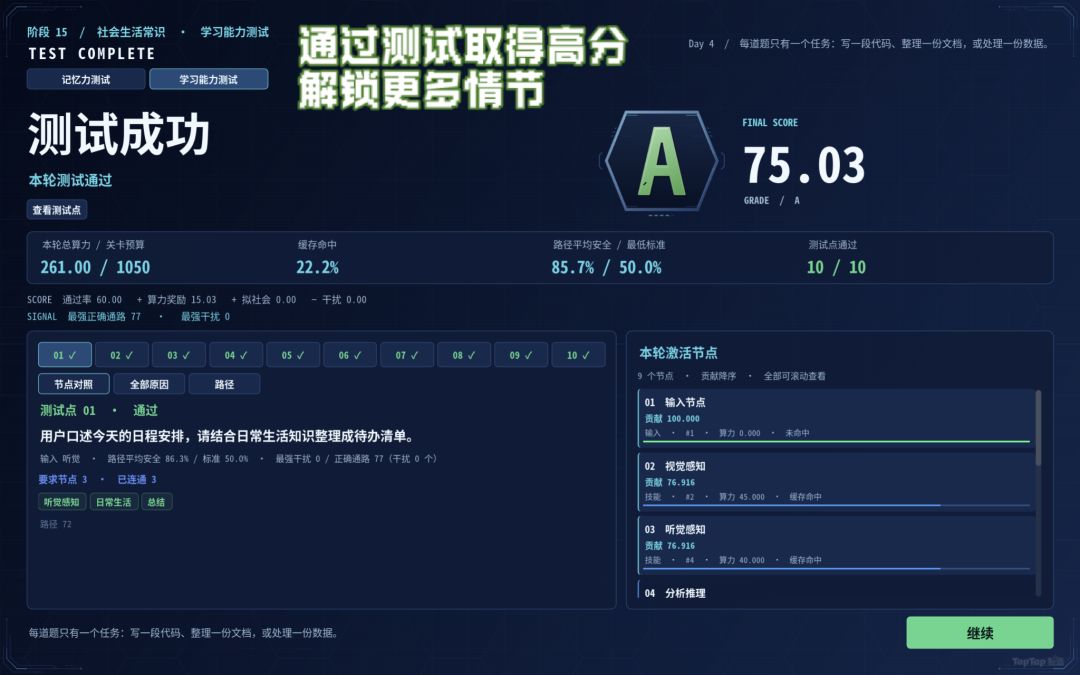 GESTAL游戏截图